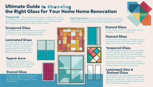 Read more about the article The Ultimate Guide to Choosing the Right Glass for Your Home Renovation
